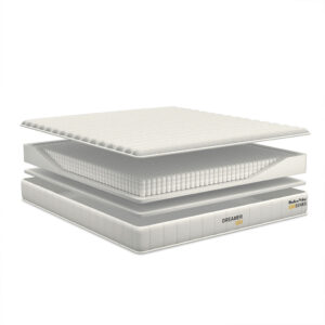 Why is everyone talking about Spring Mattresses