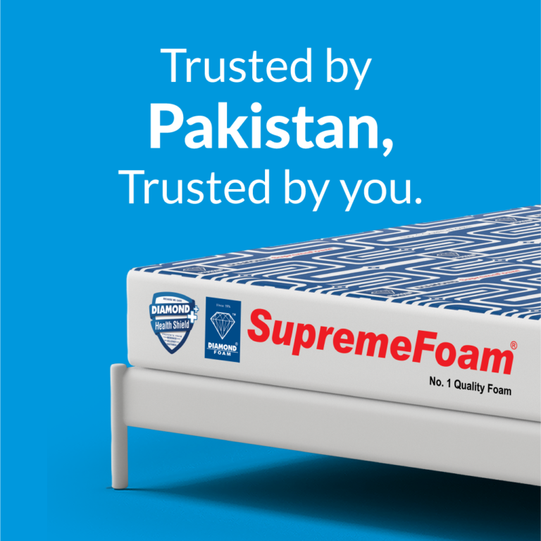 Most Trusted Mattress Brand in Pakistan