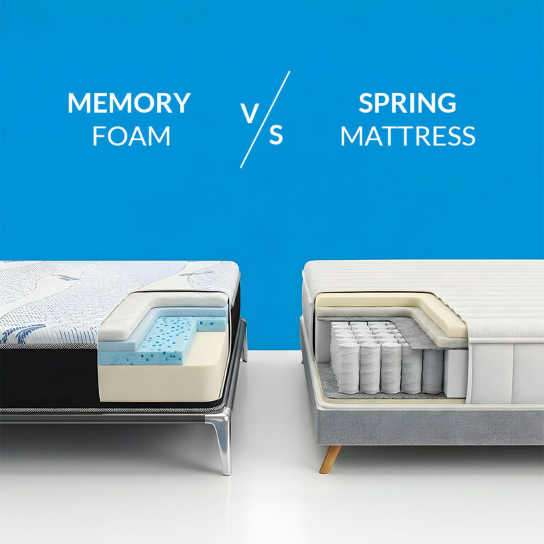 Memory Foam vs Spring Mattress